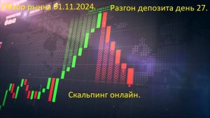 Анализ рынка криптовалют 1.11.2024.  
Разгон депозита  день 27.