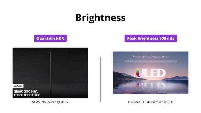 Samsung QLED Q60B vs Hisense ULED 65U6H - Which is the best 4K HDR TV for 2022? смотреть онлайн