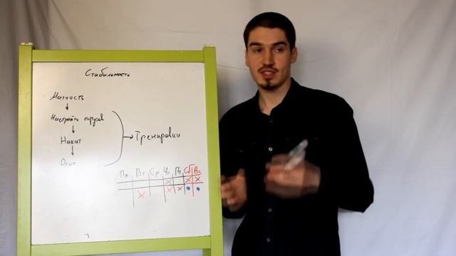 11. Стабильность и тренировки