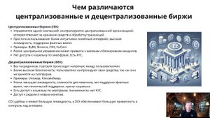 Что такое криптобиржа? Обзор возможностей - CEX, DEX, KYC, комиссии, мониторинг, стратегии торговли