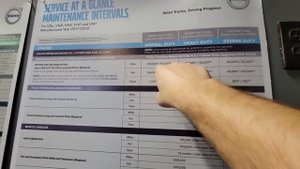 Встреча с Давир Тракинг / ферма в сша