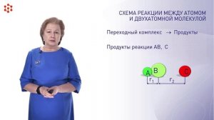 Теория активированного комплекса