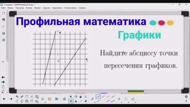 11-2 Графики функций - Прямые | Профильная математика