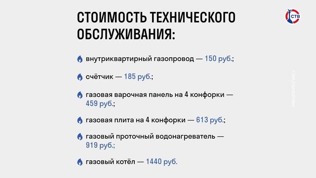 С 1 ноября тарифы на техобслуживание абонентов «Севастопольгаз» снизят на 11%