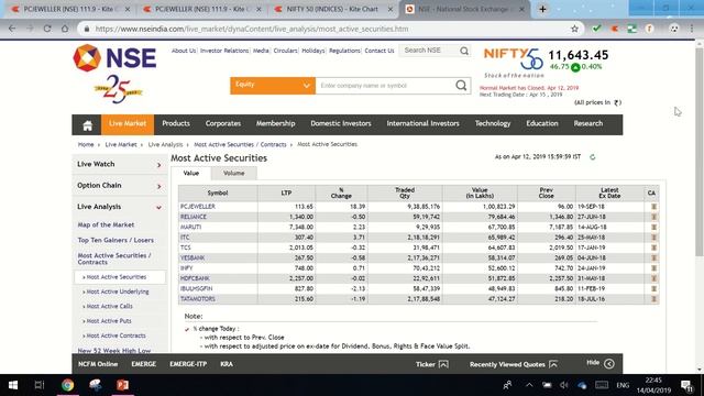BEST INTRADAY STRATEGY | HOW TO SELECT INTRADAY STOCKS IN JUST 5 MINS | TAMIL | #KPLCENTER | GK