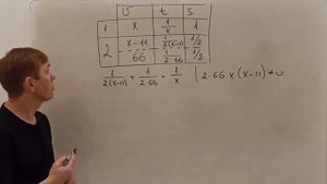 Задание №22 | ОГЭ | Решаем прототип №18 (а всего их 19) из открытого банка заданий ФИПИ
