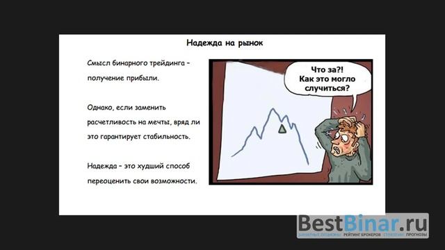 Психологические проблемы трейдера при торговле на финсовых рынках