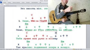 ✅ВИДЕОКОНСПЕКТ УРОКА 🎼Музыкальная студия VsevGuitar. Уроки гитары укулеле и вокала на максималках