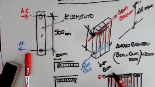 CMITE RADIADORES 2 смотреть онлайн