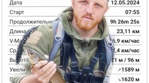 22 километра пеструшки!! Рыбалка Приморский край. Рыбалка Владивосток. Рыбалка на горной речке.