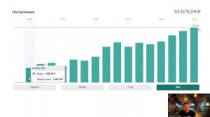 Результаты в Jetlend: за 1,5 года  | Показываю личный кабинет инвестора | Отзыв заемщика