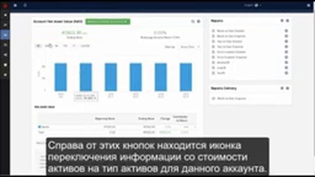Interactive Brokers FAQ: как использовать портфельного аналитика