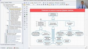 Причинно-следственный анализ проблемы "Ржавчина на корпусе изделия" в системе Бизнес-инженер