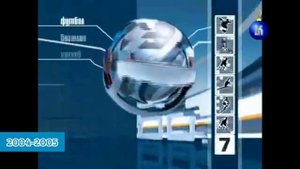 Выпуск №358. Эволюция заставок программы "Семь новостей" на телеканале "7 ТВ"