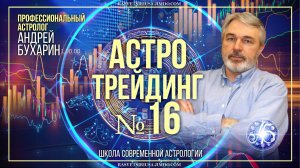 Биткоин прогноз на ноябрь 2024