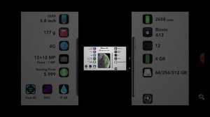 моё самое длинное видео на данный момент