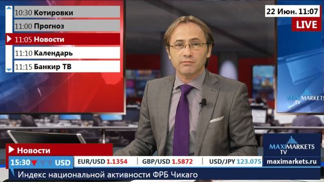 22.06.15 (11:00 MSK) - Новости рынка Форекс. MaxiMarkets форекс ТВ. смотреть онлайн