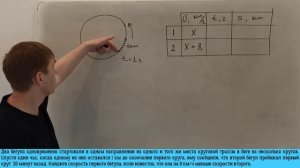 Задание №22 | ОГЭ | Решаем прототип №5 (а всего их 19) из открытого банка заданий ФИПИ