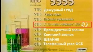 Реклама на BRIDGE TV (INFON, 5555, 2007)