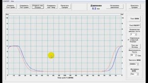 Проверка соленоидов АКПП 6Т30 6Т40 на стенде