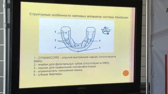 7с6 Анисимова НА Миофункциональная ортодонтия