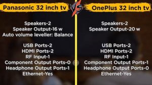 Panasonic 32inch TV vs OnePlus 32 inch TV |