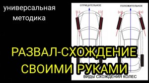 СХОД РАЗВАЛ СВОИМИ РУКАМИ. УНИВЕРСАЛЬНАЯ МЕТОДИКА. СХОЖДЕНИЕ НА ПРИМЕРЕ РЕНО ЛОГАН. Renault Logan.