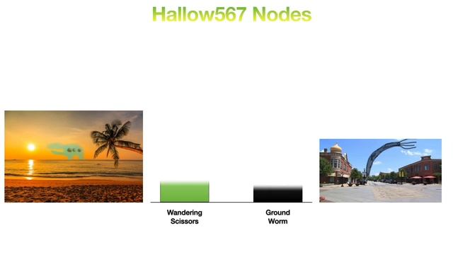 Trevor Henderson Fan Made Creatures Power Levels (Part 30) смотреть онлайн