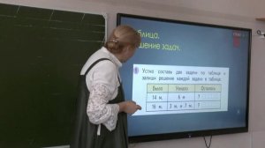 Сарычева А В работа с несплошным текстом  в начальной школе
