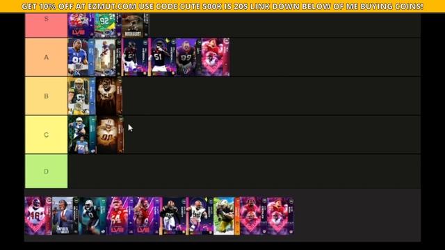 Ranking THE BEST PASS RUSHERS in Madden 24 (TIER LIST) (UPDATED) (EDGE RUSHERS) смотреть онлайн