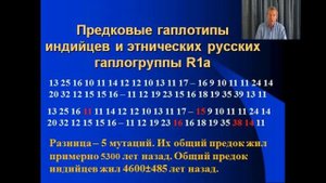 Клёсов А.А. Лекция 3: Датировки в ДНК-генеалогии