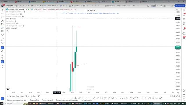 Онлайн торговля на Форекс 31.10.24