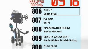 Реклама на BRIDGE TV 2012 (66/70)