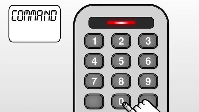 Key2Function смотреть онлайн