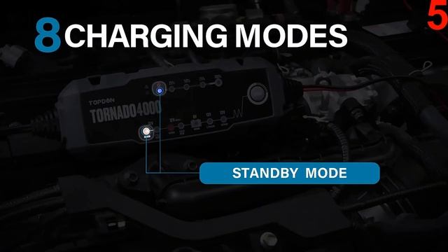 The best car battery chargers from Aliexpress смотреть онлайн
