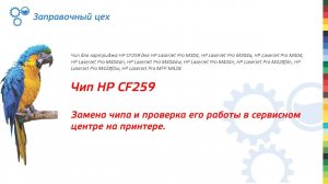 Установка и проверка чипа для картриджа HP CF259A CF259X (Без гарантии, без батарейки)