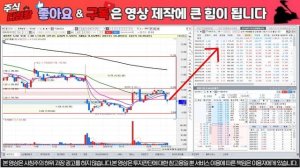 [대한전선 주가분석] 최종발행가액 확정 앞으로 2번의 큰 상승 나옵니다 신주인수권 매도완료 이제 청약신청 #대한전선 #유상증자 #대한전선목표가 #염승환 #대한전선주가전망 #동학개