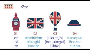 СУФФИКСЫ // SUFFIXES // Разбираемся раз и навсегда //Существительные в английском языке // Nouns