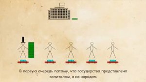 Капитал Маркса за 5 минут!