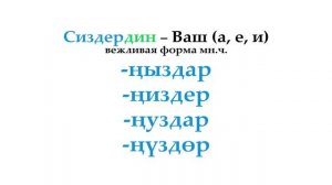 Кыргызский язык для начинающих | Притяжательные местоимения