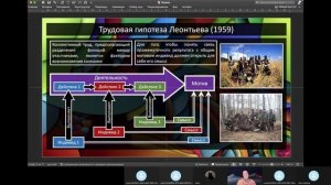 Тульпа и сознание