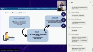 Семинар "Организация и проведение оценки компетенций для осуществления воспитательной деятельности"