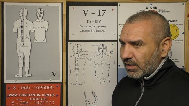 Боли поднимающиеся снизу.