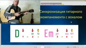 ✅ВИДЕОКОНСПЕКТ УРОКА 🎼Музыкальная студия VsevGuitar. Уроки гитары укулеле и вокала на максималках