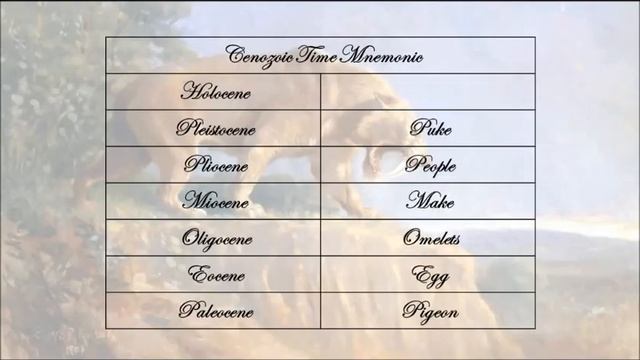 5 Useful Mnemonic Devices for the Geologic Time Scale