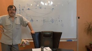 Что это такое БЛОКЧЕЙН