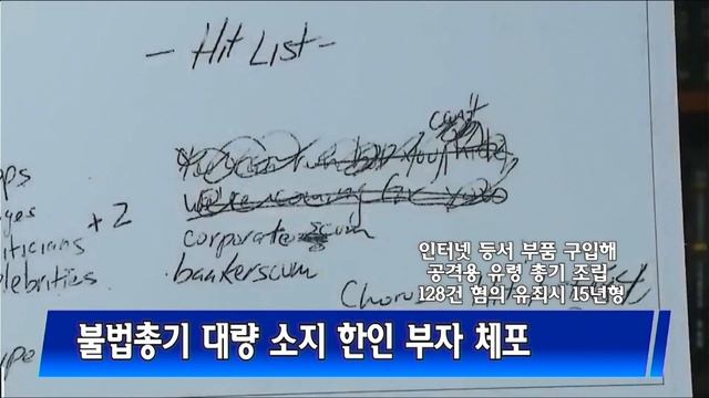 은행 고객을 노리는 강도사건 속출[WIN-TV 아메리카 뉴스투데이 2월 19일] 국제 설탕가격 20% 급등···식품가격 인상·물가 상승 смотреть онлайн