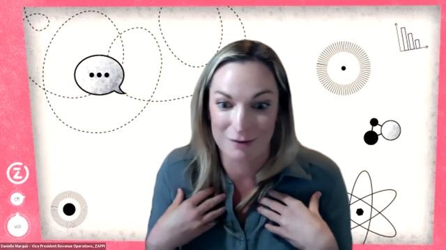 Modern Sales Pros - Aligning Enablement & Operations for Scaling Orgs смотреть онлайн