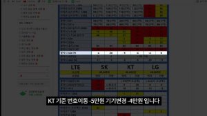 [폰 추천]갤럭시S20FE 차비 25만원 진행?! 빨리 사욬ㅋㅋ