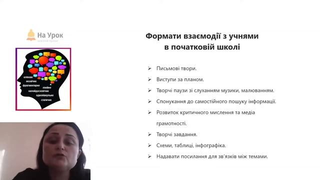 Лілія Талан. Кліпове мислення дітей початкової школи
